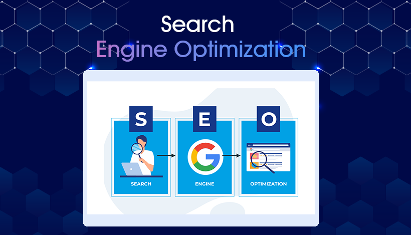 My research about search engine optimization : Theories